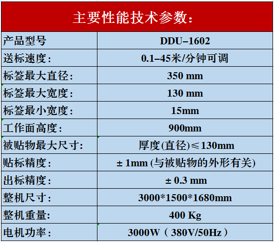 飲料瓶全自動貼標(biāo)機參數(shù)圖